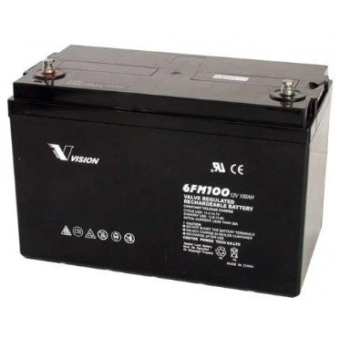 etronix-1616329