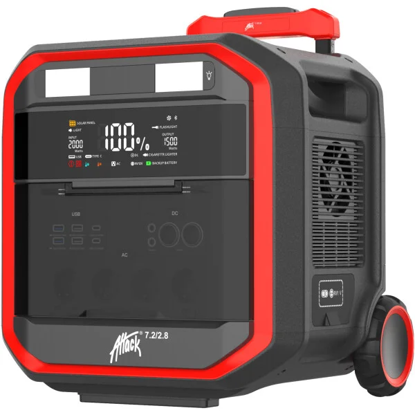 pg-export-1656184