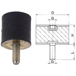 swedol1-1820886
