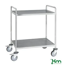 swedol1-1827529