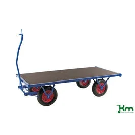 swedol1-1827547