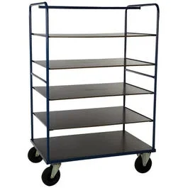 swedol1-1827646